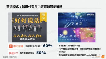 CTR媒介智讯发布2018-2019年中国广告市场回顾与展望 国内外广告趋势深度解析